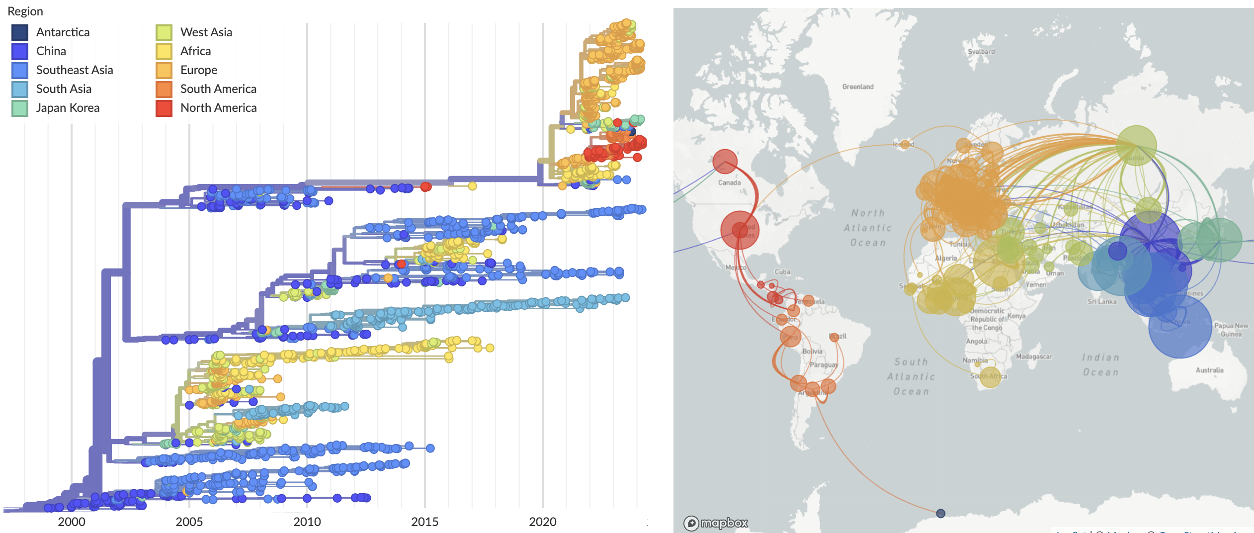 Phylogenetic analysis of H5N1 cattle outbreak and curated genomic data ...